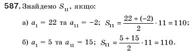 Алгебра 9 клас Кравчук В.Р., Янченко Г.М., Пiдручна М.В. Задание 587