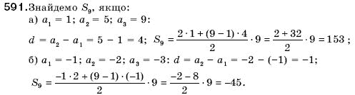 Алгебра 9 клас Кравчук В.Р., Янченко Г.М., Пiдручна М.В. Задание 591