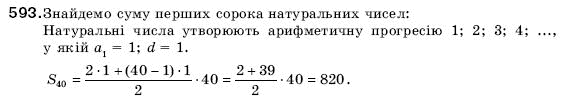 Алгебра 9 клас Кравчук В.Р., Янченко Г.М., Пiдручна М.В. Задание 593