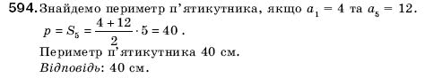 Алгебра 9 клас Кравчук В.Р., Янченко Г.М., Пiдручна М.В. Задание 594