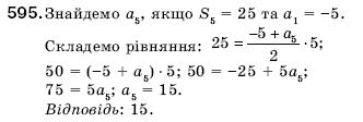 Алгебра 9 клас Кравчук В.Р., Янченко Г.М., Пiдручна М.В. Задание 595