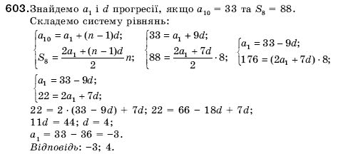 Алгебра 9 клас Кравчук В.Р., Янченко Г.М., Пiдручна М.В. Задание 603