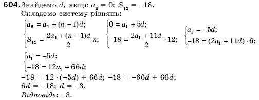 Алгебра 9 клас Кравчук В.Р., Янченко Г.М., Пiдручна М.В. Задание 604
