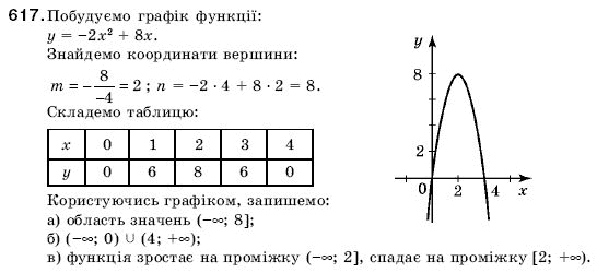 Алгебра 9 клас Кравчук В.Р., Янченко Г.М., Пiдручна М.В. Задание 617