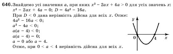 Алгебра 9 клас Кравчук В.Р., Янченко Г.М., Пiдручна М.В. Задание 646