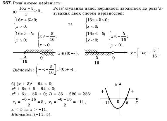 Алгебра 9 клас Кравчук В.Р., Янченко Г.М., Пiдручна М.В. Задание 667