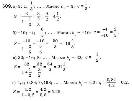 Алгебра 9 клас Кравчук В.Р., Янченко Г.М., Пiдручна М.В. Задание 689