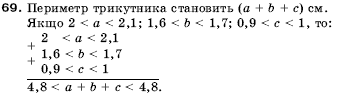 Алгебра 9 клас Кравчук В.Р., Янченко Г.М., Пiдручна М.В. Задание 69