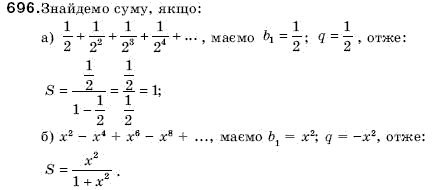 Алгебра 9 клас Кравчук В.Р., Янченко Г.М., Пiдручна М.В. Задание 696