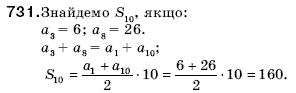 Алгебра 9 клас Кравчук В.Р., Янченко Г.М., Пiдручна М.В. Задание 731
