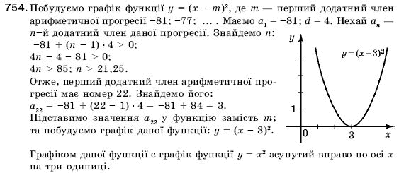Алгебра 9 клас Кравчук В.Р., Янченко Г.М., Пiдручна М.В. Задание 754