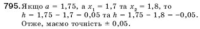 Алгебра 9 клас Кравчук В.Р., Янченко Г.М., Пiдручна М.В. Задание 795