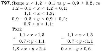 Алгебра 9 клас Кравчук В.Р., Янченко Г.М., Пiдручна М.В. Задание 797