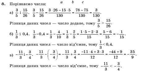 Алгебра 9 клас Кравчук В.Р., Янченко Г.М., Пiдручна М.В. Задание 8