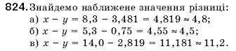 Алгебра 9 клас Кравчук В.Р., Янченко Г.М., Пiдручна М.В. Задание 824