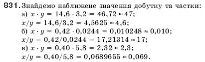 Алгебра 9 клас Кравчук В.Р., Янченко Г.М., Пiдручна М.В. Задание 831