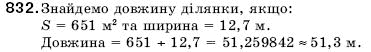 Алгебра 9 клас Кравчук В.Р., Янченко Г.М., Пiдручна М.В. Задание 832