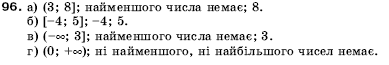 Алгебра 9 клас Кравчук В.Р., Янченко Г.М., Пiдручна М.В. Задание 96