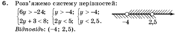 Алгебра 9 клас Кравчук В.Р., Янченко Г.М., Пiдручна М.В. Задание 6