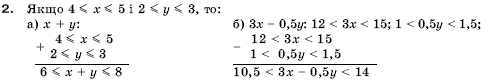 Алгебра 9 клас Кравчук В.Р., Янченко Г.М., Пiдручна М.В. Задание 2