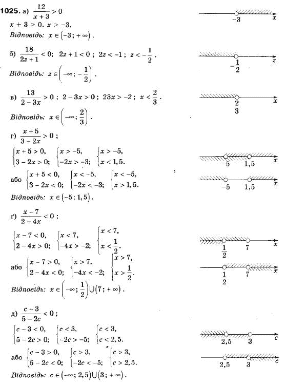 Алгебра 9 клас (12-річна програма) Бевз Г.П., Бевз В.Г. Задание 1025