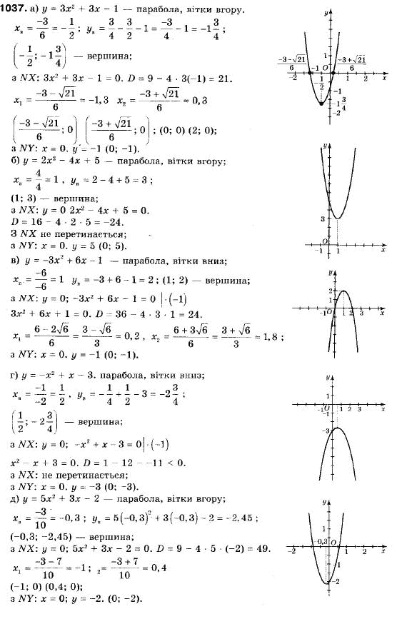 Алгебра 9 клас (12-річна програма) Бевз Г.П., Бевз В.Г. Задание 1037