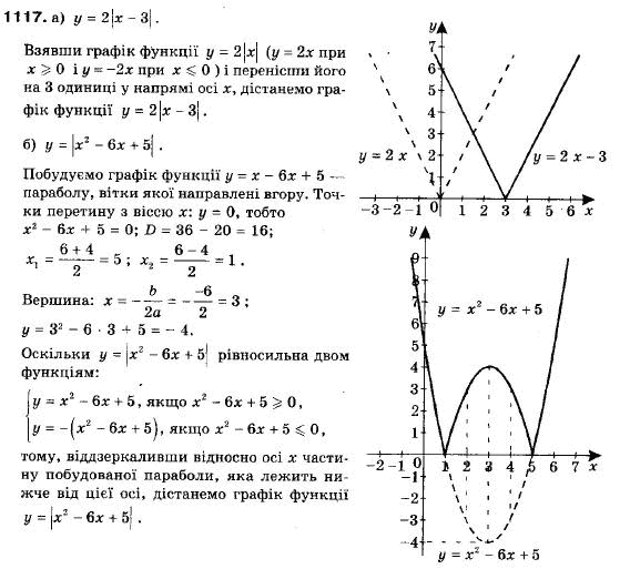 Алгебра 9 клас (12-річна програма) Бевз Г.П., Бевз В.Г. Задание 1117