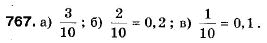 Алгебра 9 клас (12-річна програма) Бевз Г.П., Бевз В.Г. Задание 767