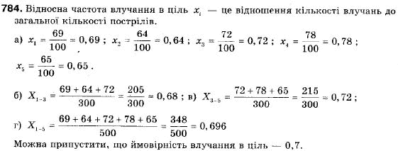 Алгебра 9 клас (12-річна програма) Бевз Г.П., Бевз В.Г. Задание 784