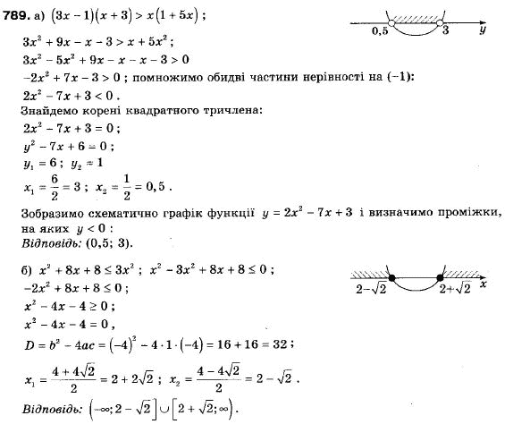 Алгебра 9 клас (12-річна програма) Бевз Г.П., Бевз В.Г. Задание 789
