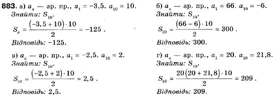 Алгебра 9 клас (12-річна програма) Бевз Г.П., Бевз В.Г. Задание 883