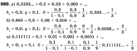 Алгебра 9 клас (12-річна програма) Бевз Г.П., Бевз В.Г. Задание 988