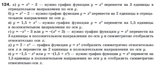 Алгебра 9 класс (для русских школ) Бевз Г.П. Задание 124