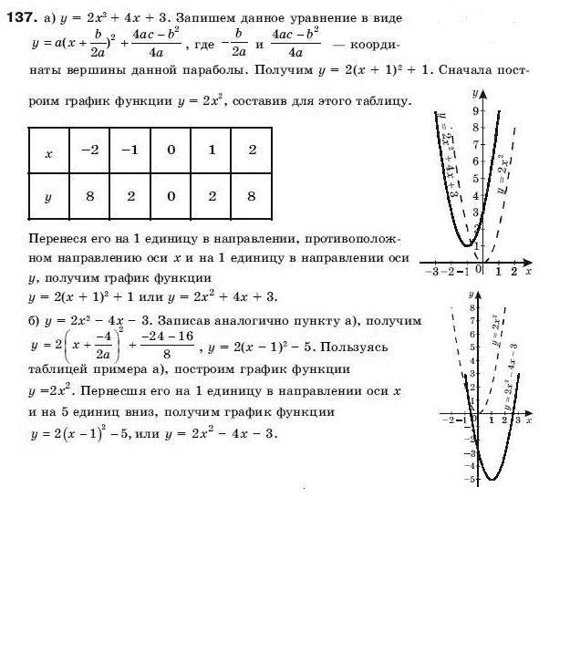 Алгебра 9 класс (для русских школ) Бевз Г.П. Задание 137