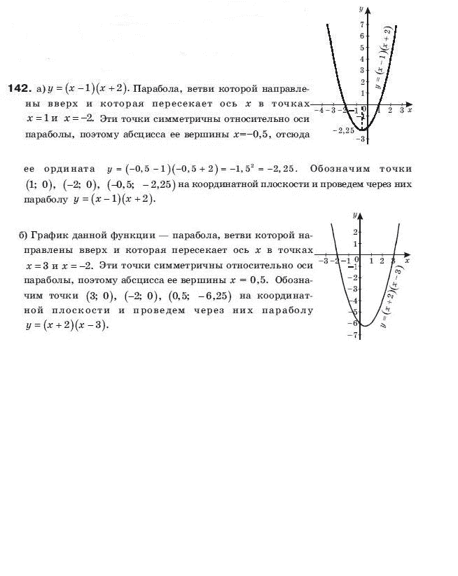 Алгебра 9 класс (для русских школ) Бевз Г.П. Задание 142