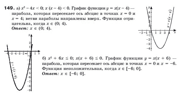 Алгебра 9 класс (для русских школ) Бевз Г.П. Задание 149
