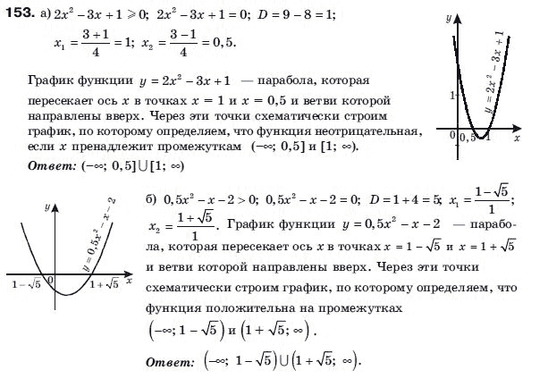 Алгебра 9 класс (для русских школ) Бевз Г.П. Задание 153
