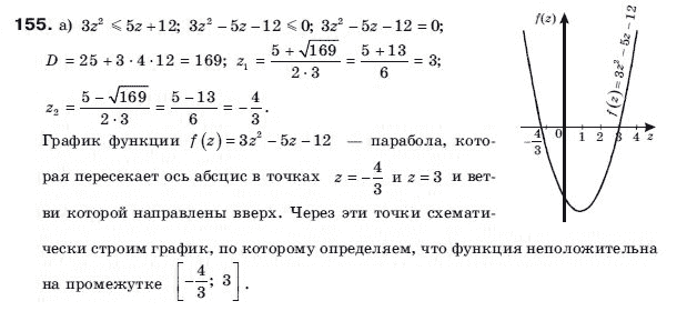 Алгебра 9 класс (для русских школ) Бевз Г.П. Задание 155
