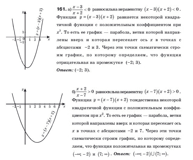 Алгебра 9 класс (для русских школ) Бевз Г.П. Задание 161