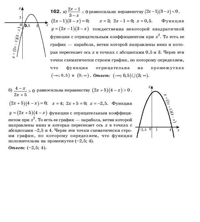 Алгебра 9 класс (для русских школ) Бевз Г.П. Задание 162