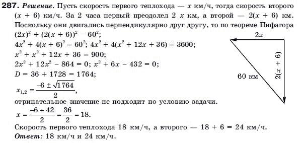 Алгебра 9 класс (для русских школ) Бевз Г.П. Задание 287