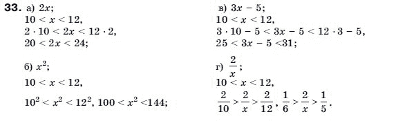 Алгебра 9 класс (для русских школ) Бевз Г.П. Задание 33