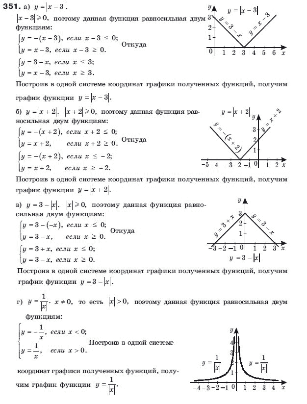 Алгебра 9 класс (для русских школ) Бевз Г.П. Задание 351
