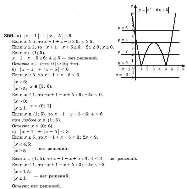 Алгебра 9 класс (для русских школ) Бевз Г.П. Задание 356