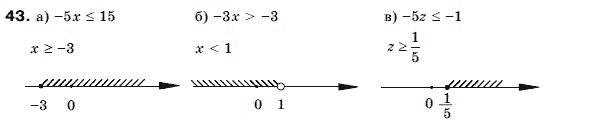 Алгебра 9 класс (для русских школ) Бевз Г.П. Задание 43