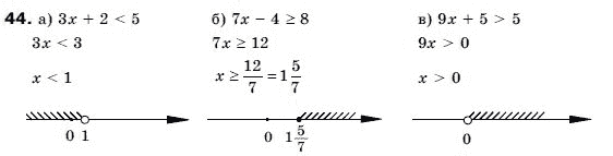 Алгебра 9 класс (для русских школ) Бевз Г.П. Задание 44