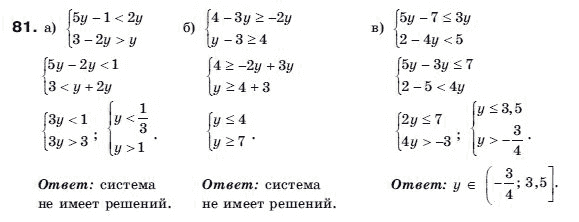 Алгебра 9 класс (для русских школ) Бевз Г.П. Задание 81