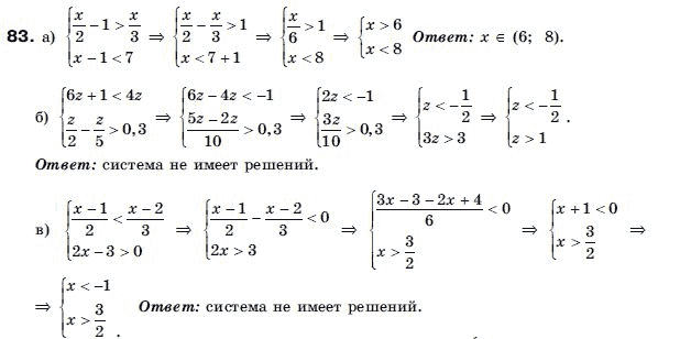 Алгебра 9 класс (для русских школ) Бевз Г.П. Задание 83