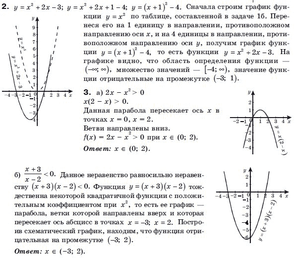 Алгебра 9 класс (для русских школ) Бевз Г.П. Вариант 2