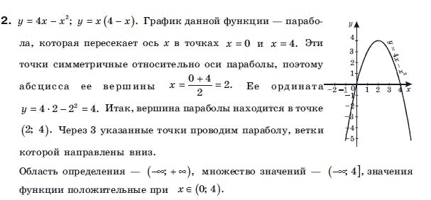 Алгебра 9 класс (для русских школ) Бевз Г.П. Вариант 2